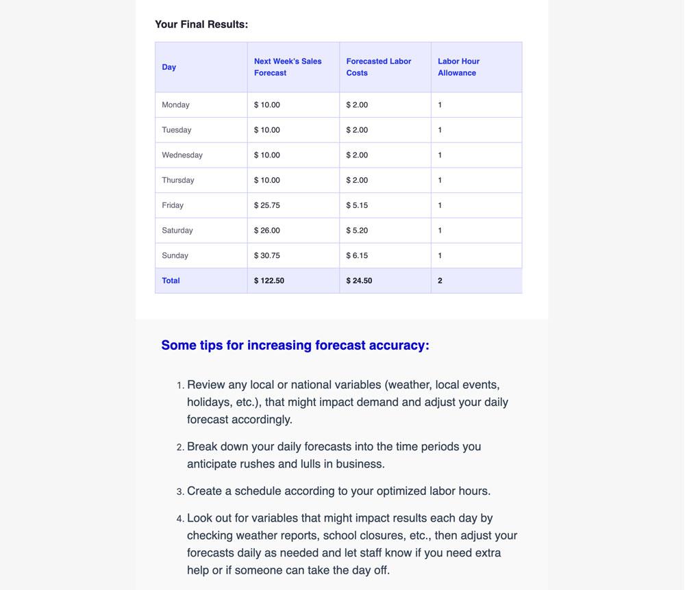 Lineup.ai calculator results email